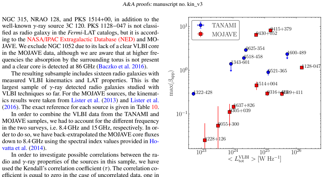 Figure 17