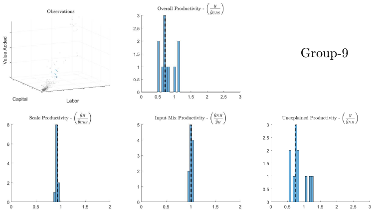 Figure 37