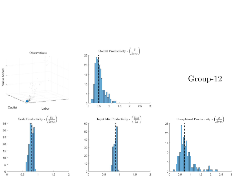 Figure 40