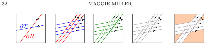 Figure 16