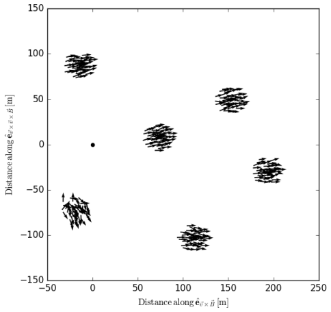 Figure 17