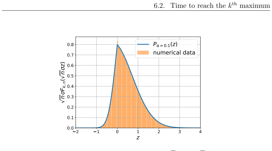 Figure 6.3