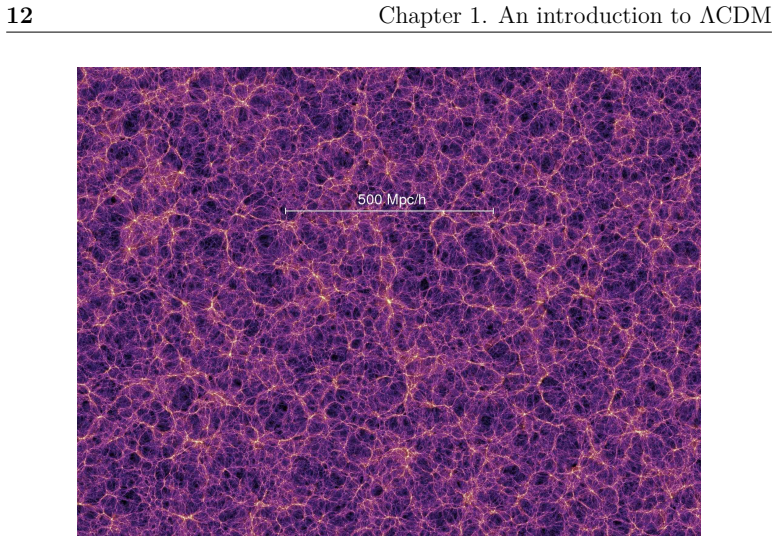 Figure 1.4