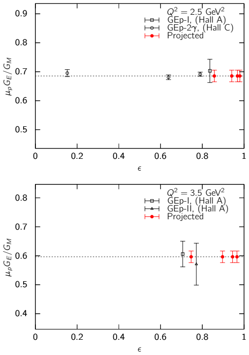 Figure 25