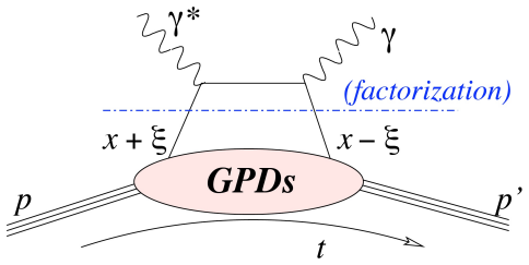 Figure 27