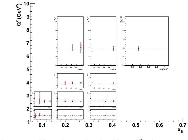 Figure 38