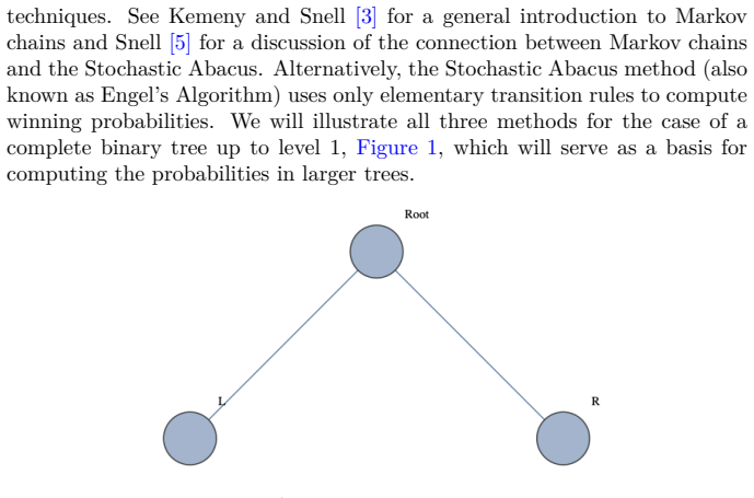 Figure 2.1