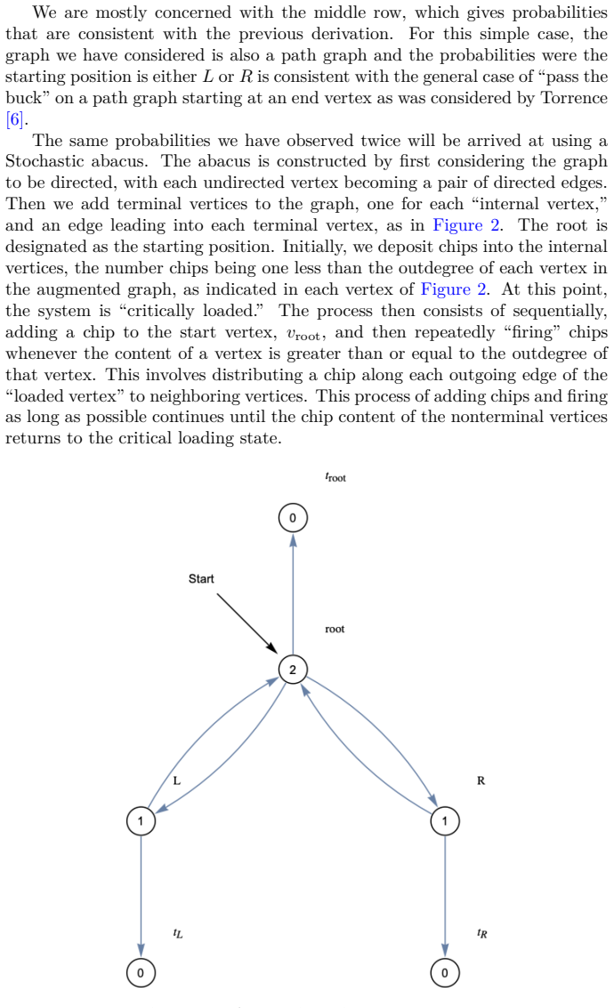 Figure 2.2
