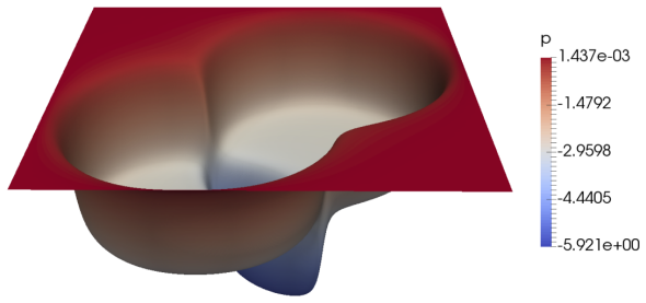 Figure 12