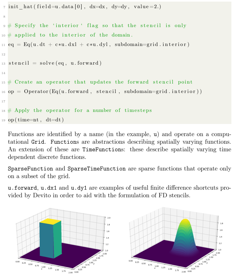 Figure 2.1