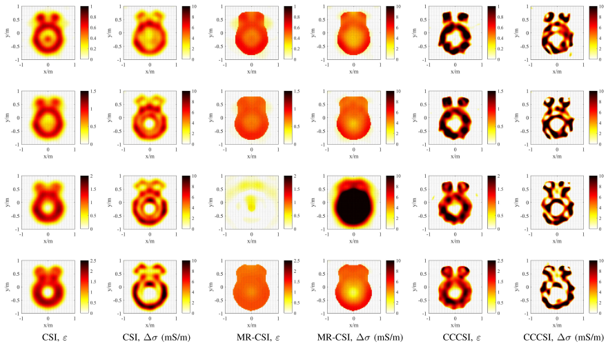 Figure 9