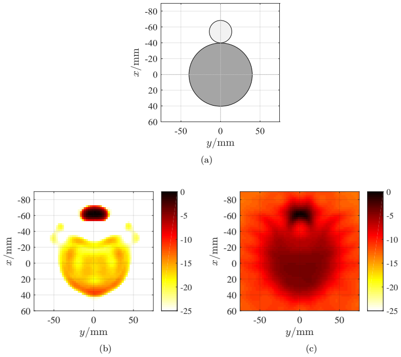 Figure 12