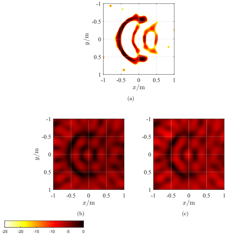 Figure 11
