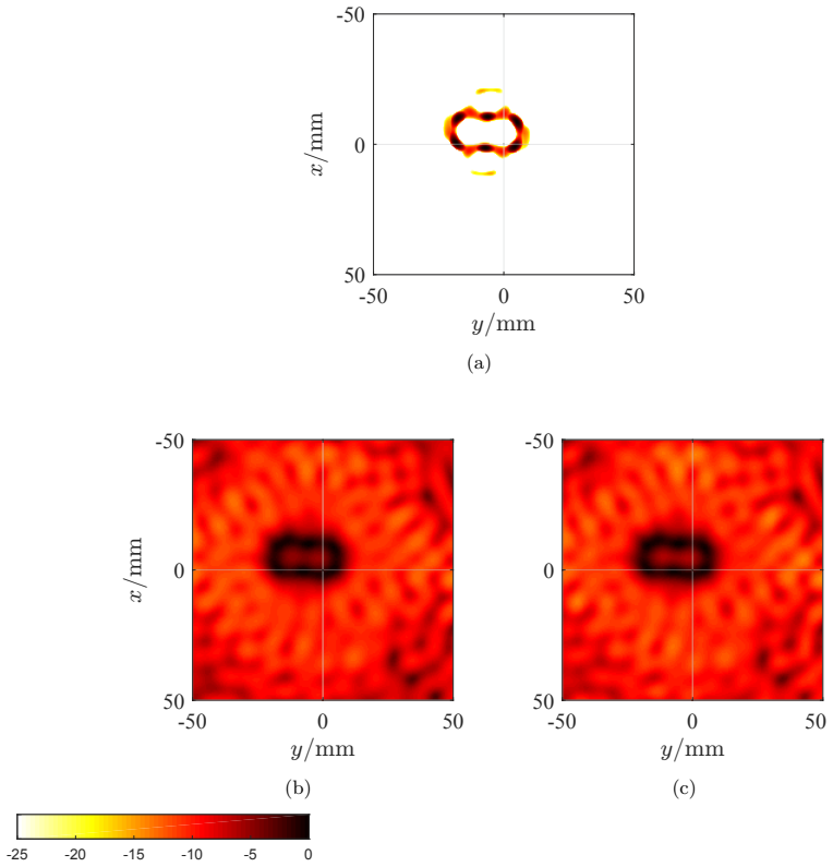 Figure 15