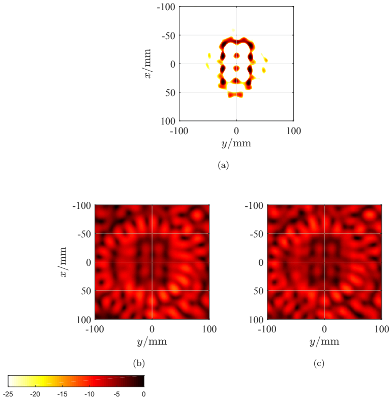 Figure 16