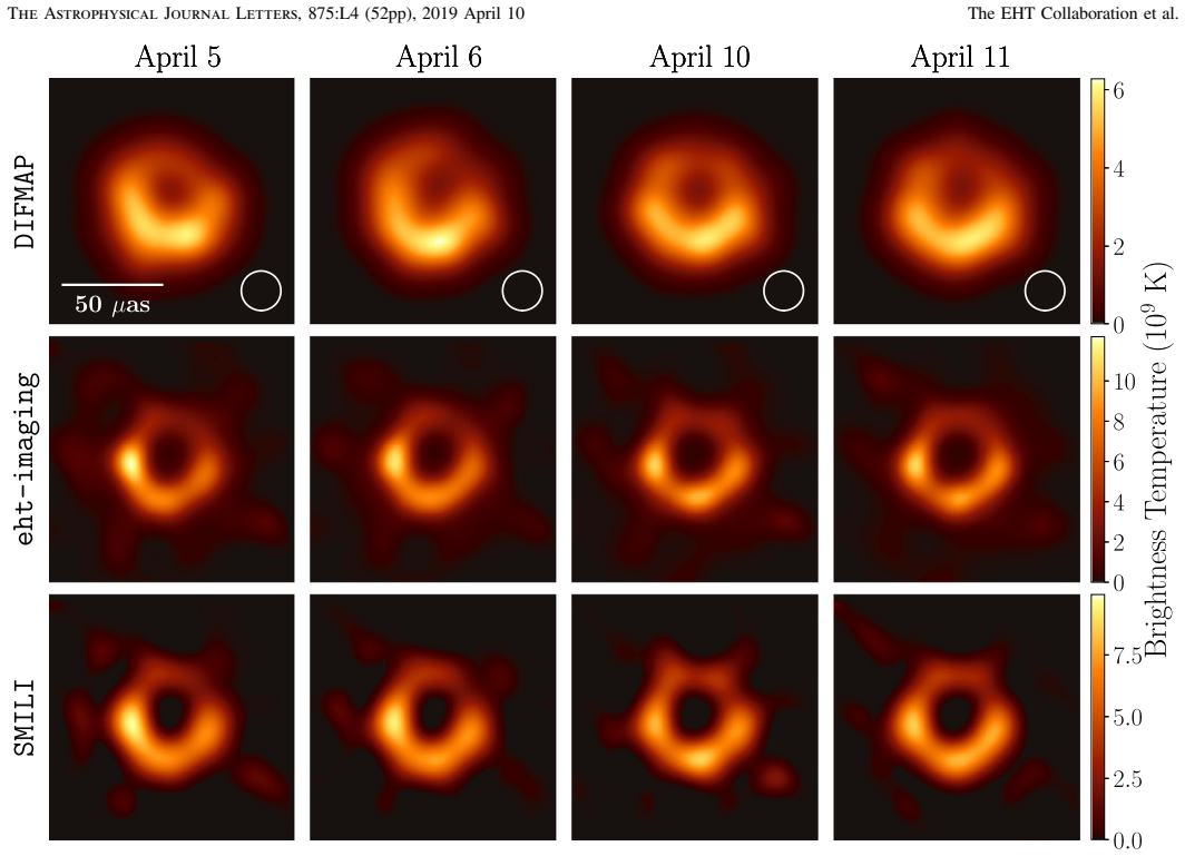 Figure 11