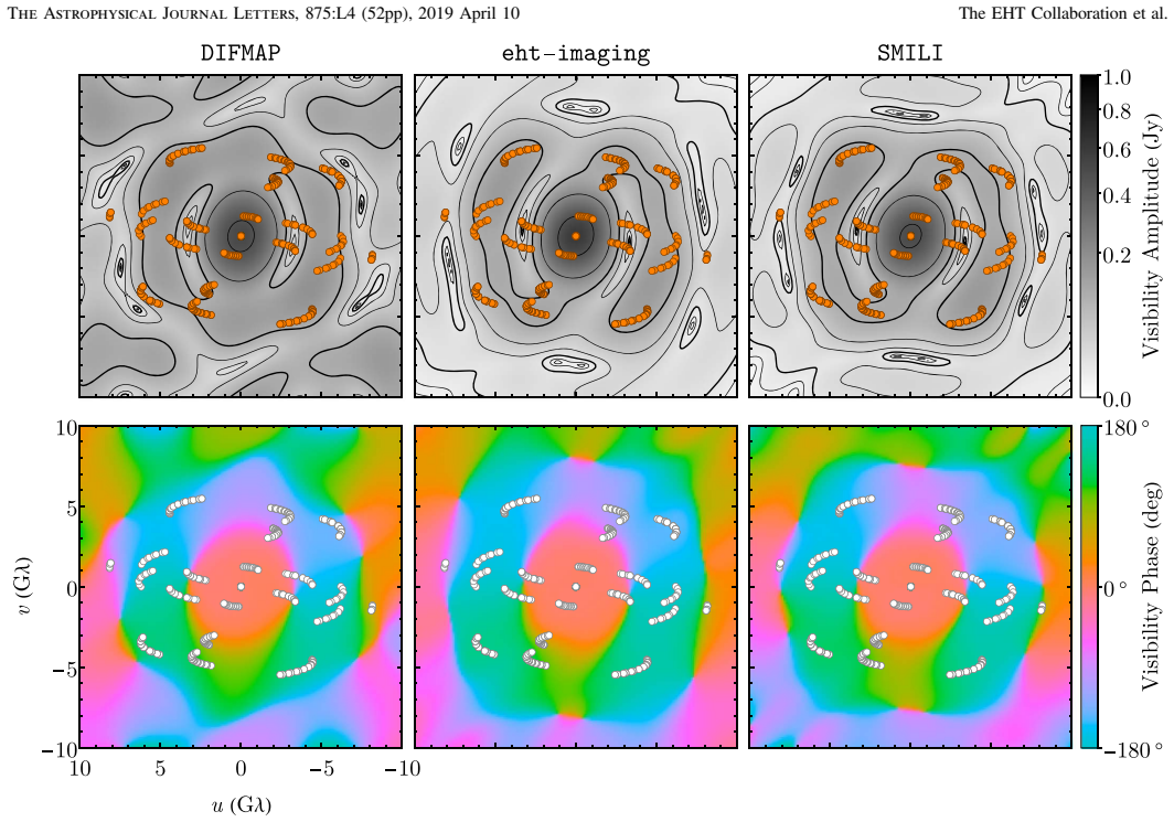 Figure 16