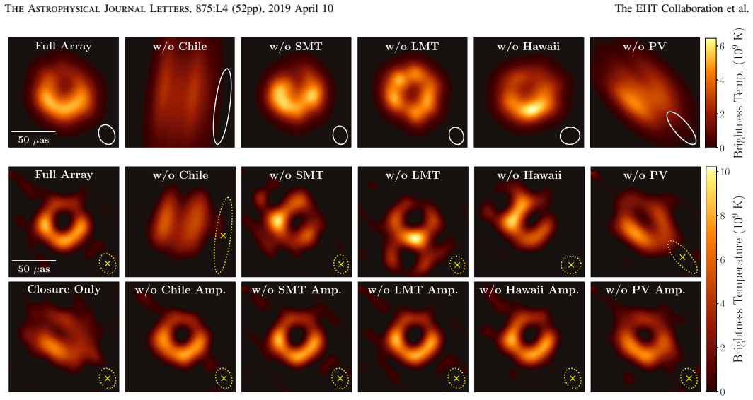 Figure 32
