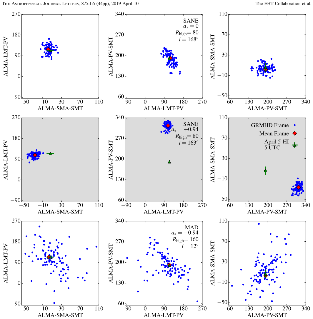 Figure 27