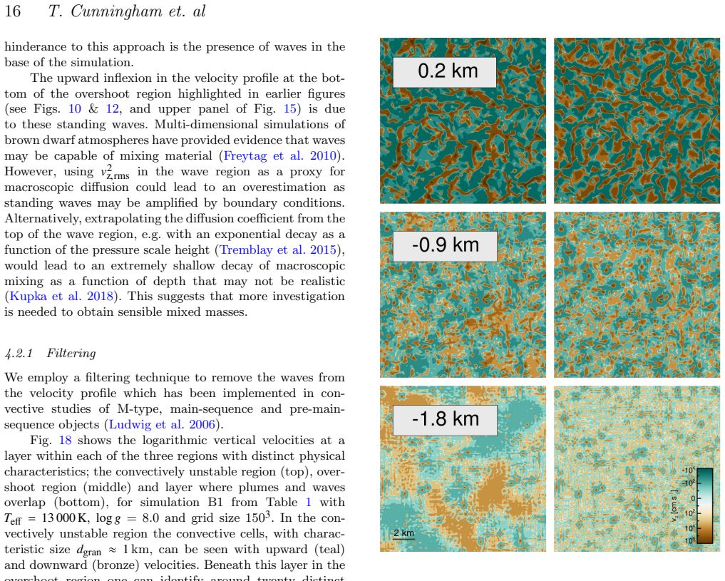 Figure 18