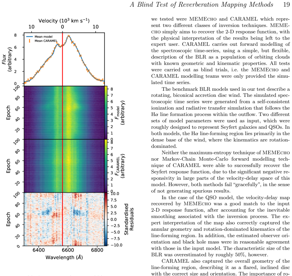 Figure 23