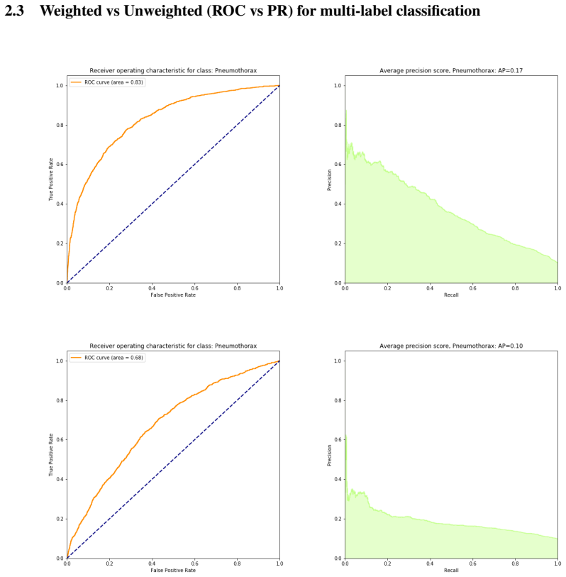 Figure 23