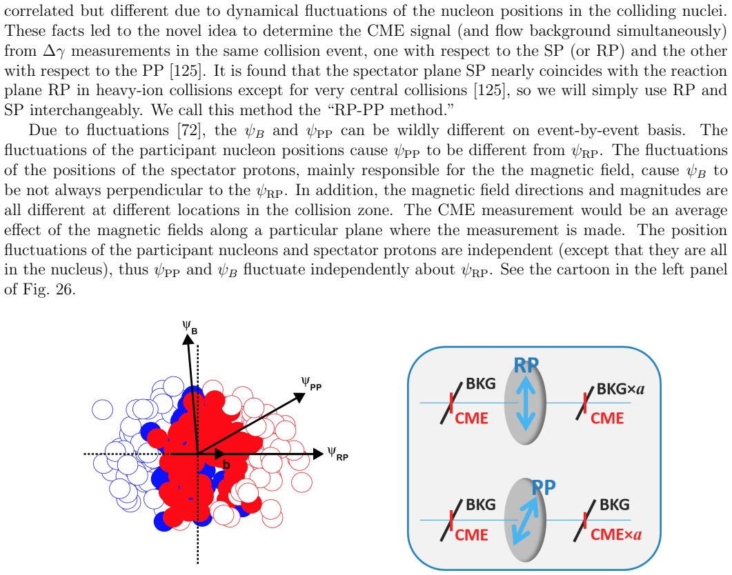 Figure 26
