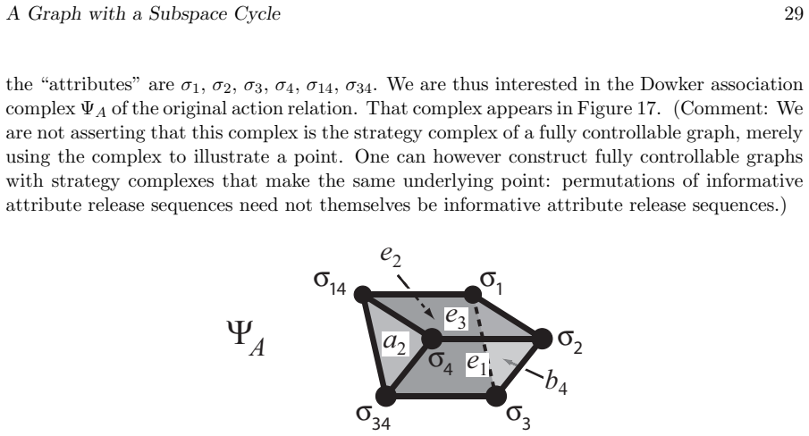 Figure 17