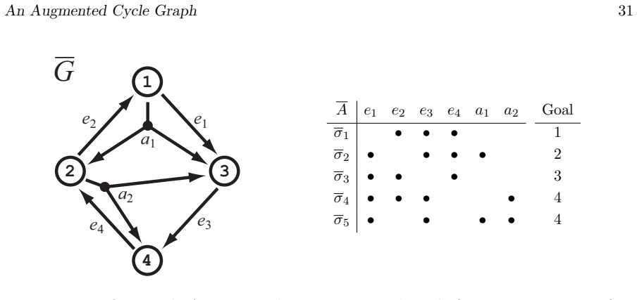Figure 19
