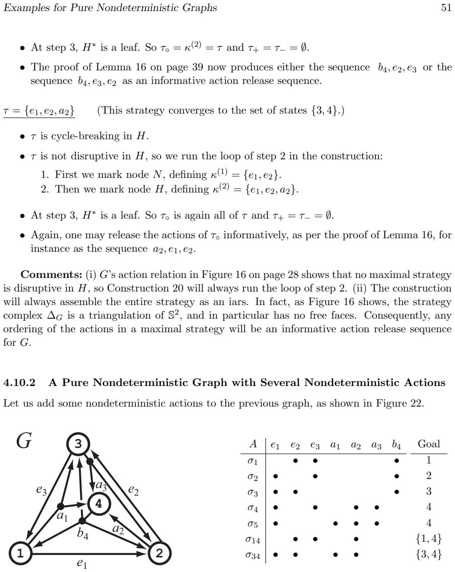 Figure 22