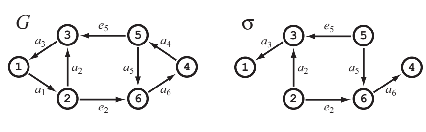 Figure 23