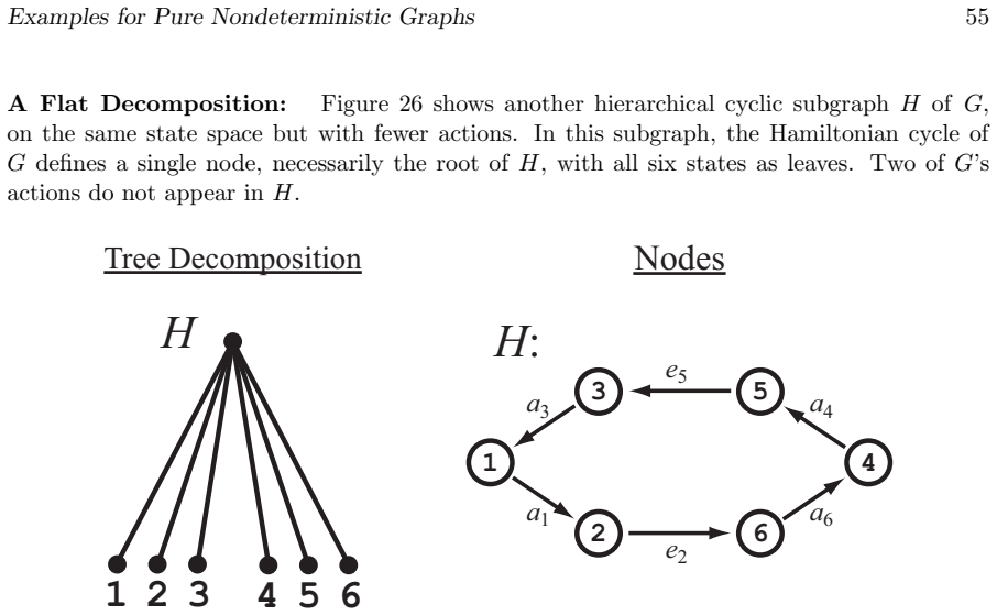 Figure 26