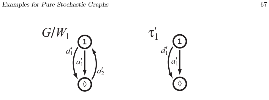 Figure 34