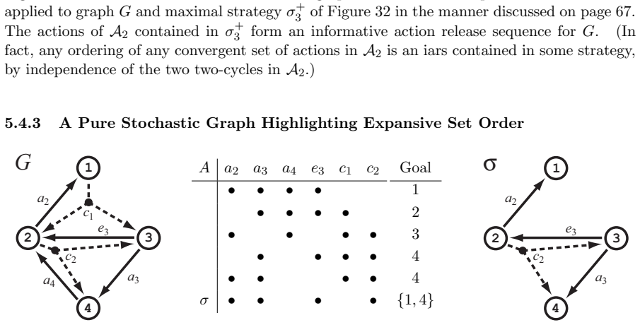 Figure 36