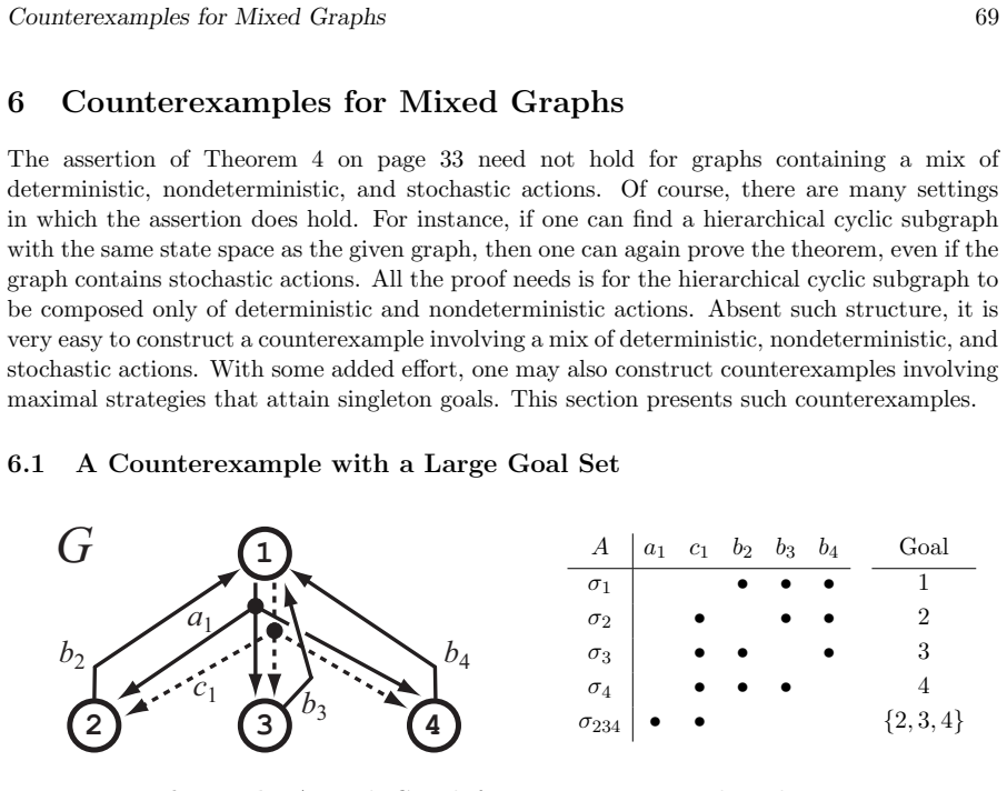 Figure 37