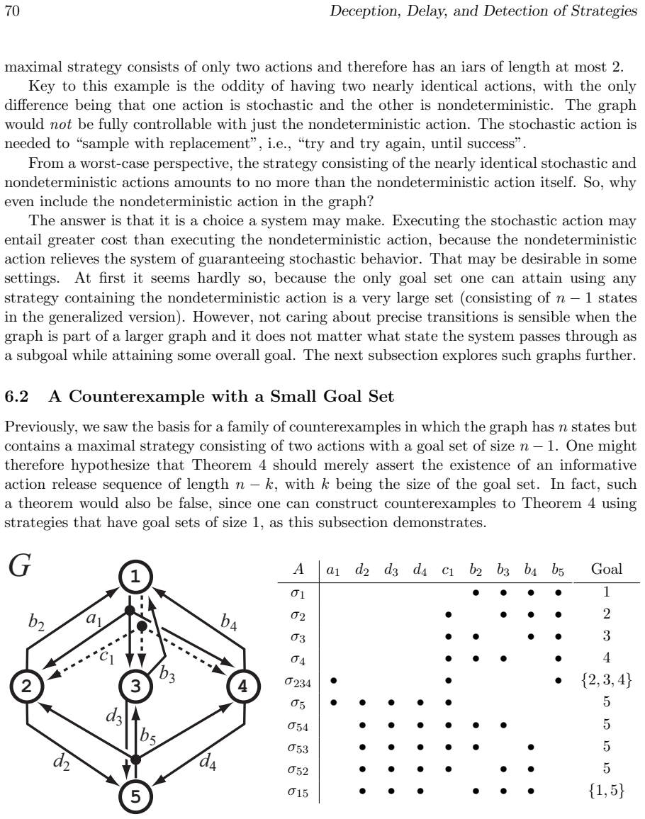 Figure 38