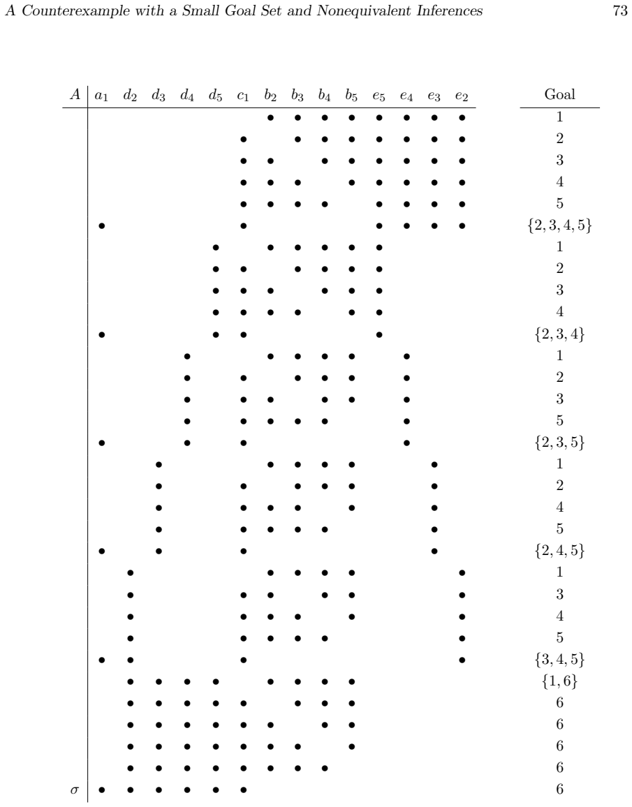 Figure 40