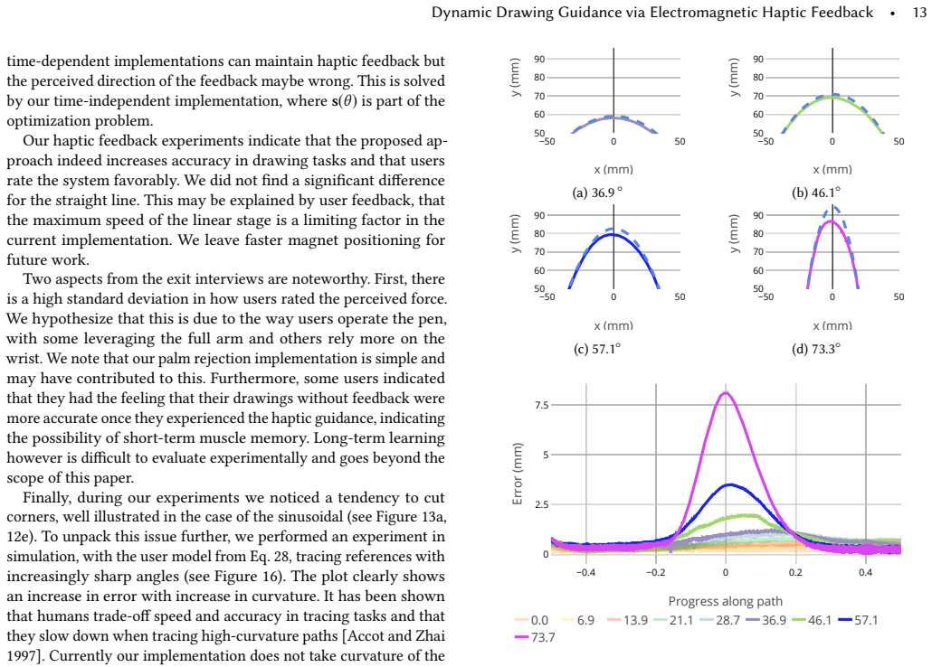 Figure 16