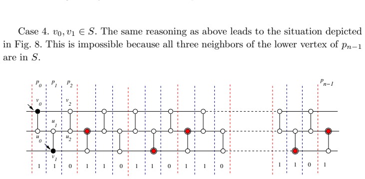 Figure 8