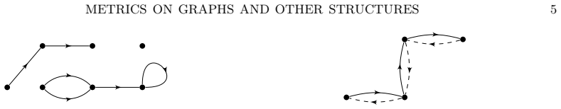 Figure 2.1