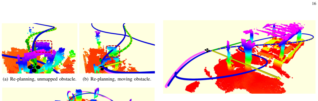 Figure 21