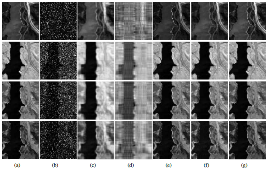 Figure 4.1