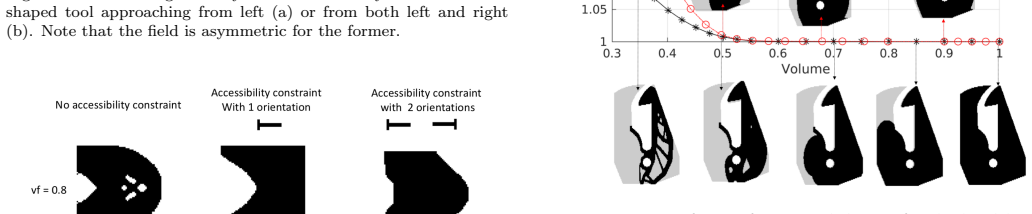Figure 23