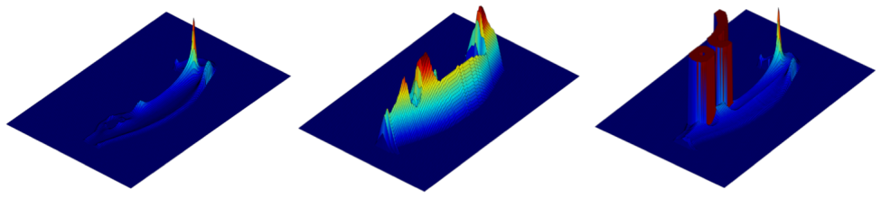 Figure 24