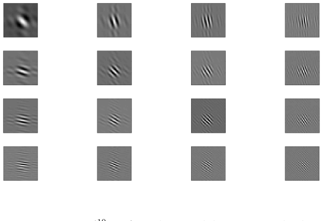 Figure 5.5