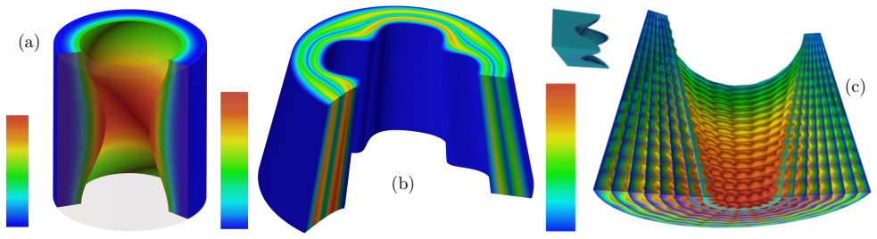 Figure 8
