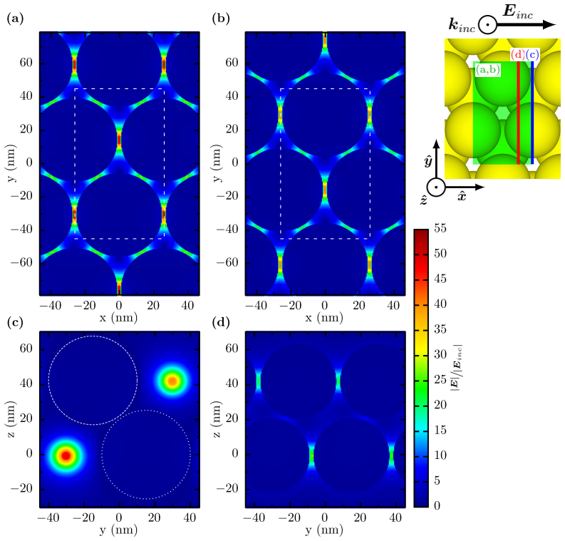 Figure 14