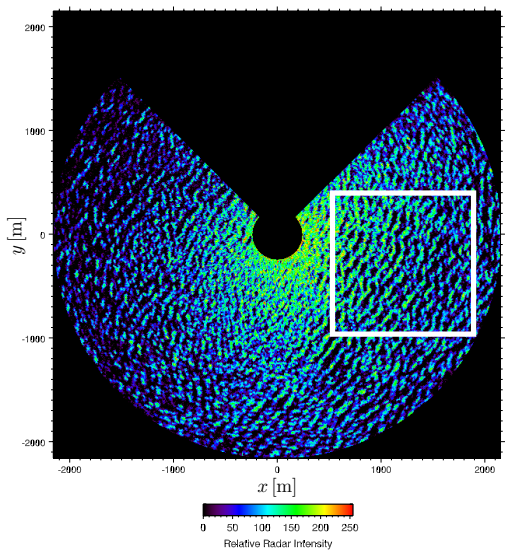 Figure 14