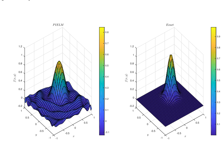 Figure 16