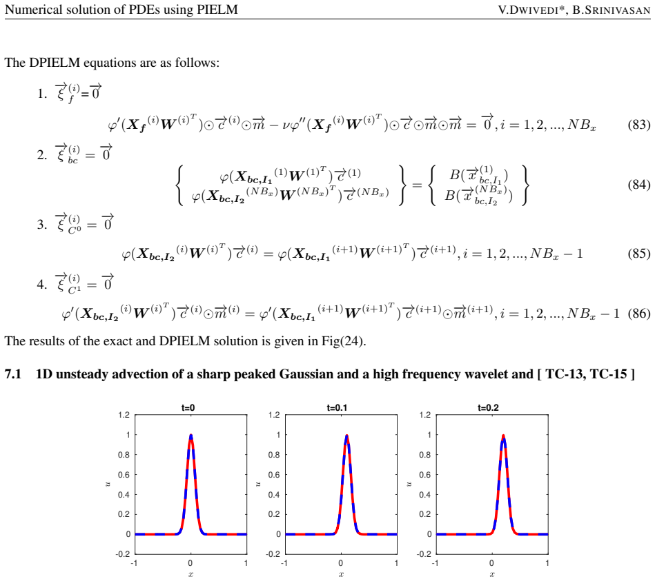 Figure 25